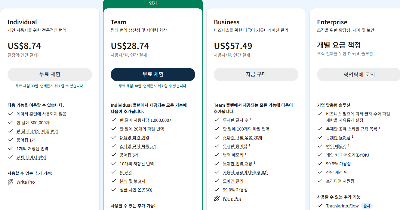 DeepL Individual, Team, Business, Enterprise 요금제 공식 페이지 캡처