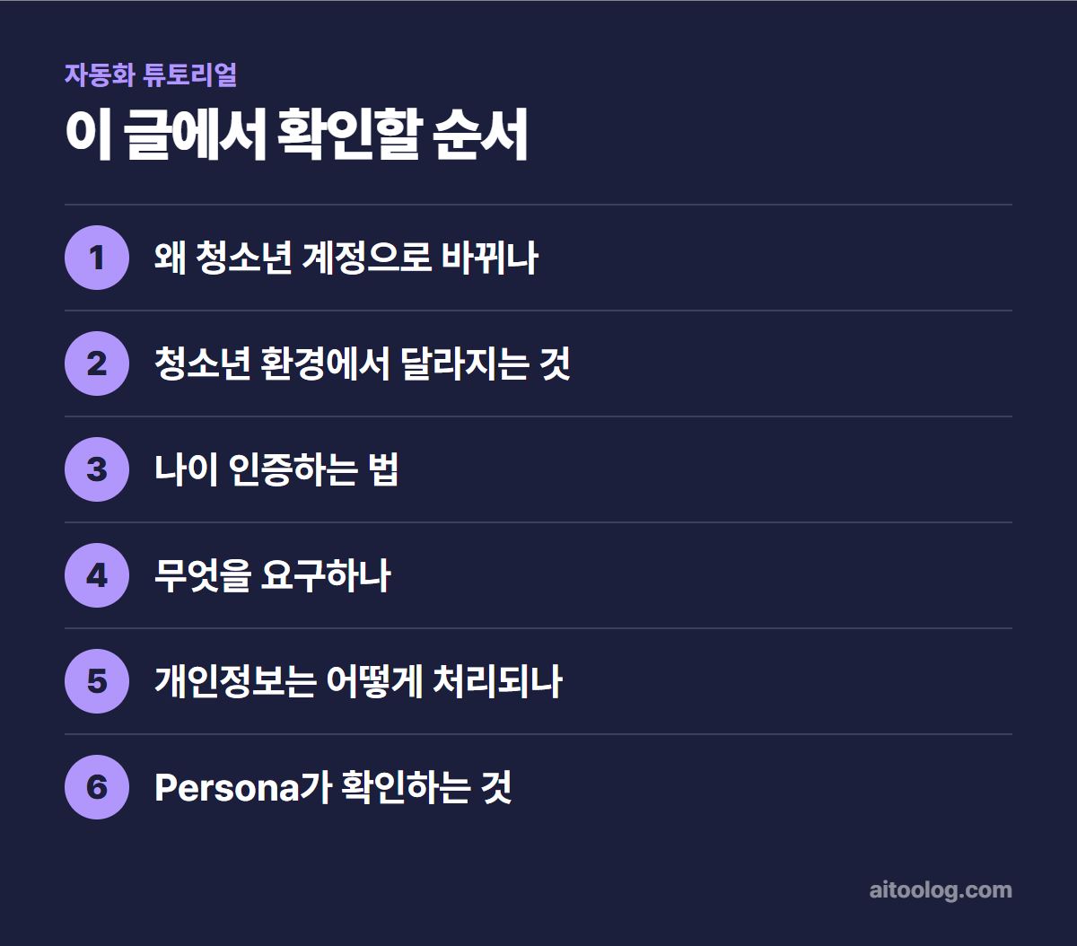 챗GPT 청소년 계정으로 바뀌었을 때 확인 순서 정리