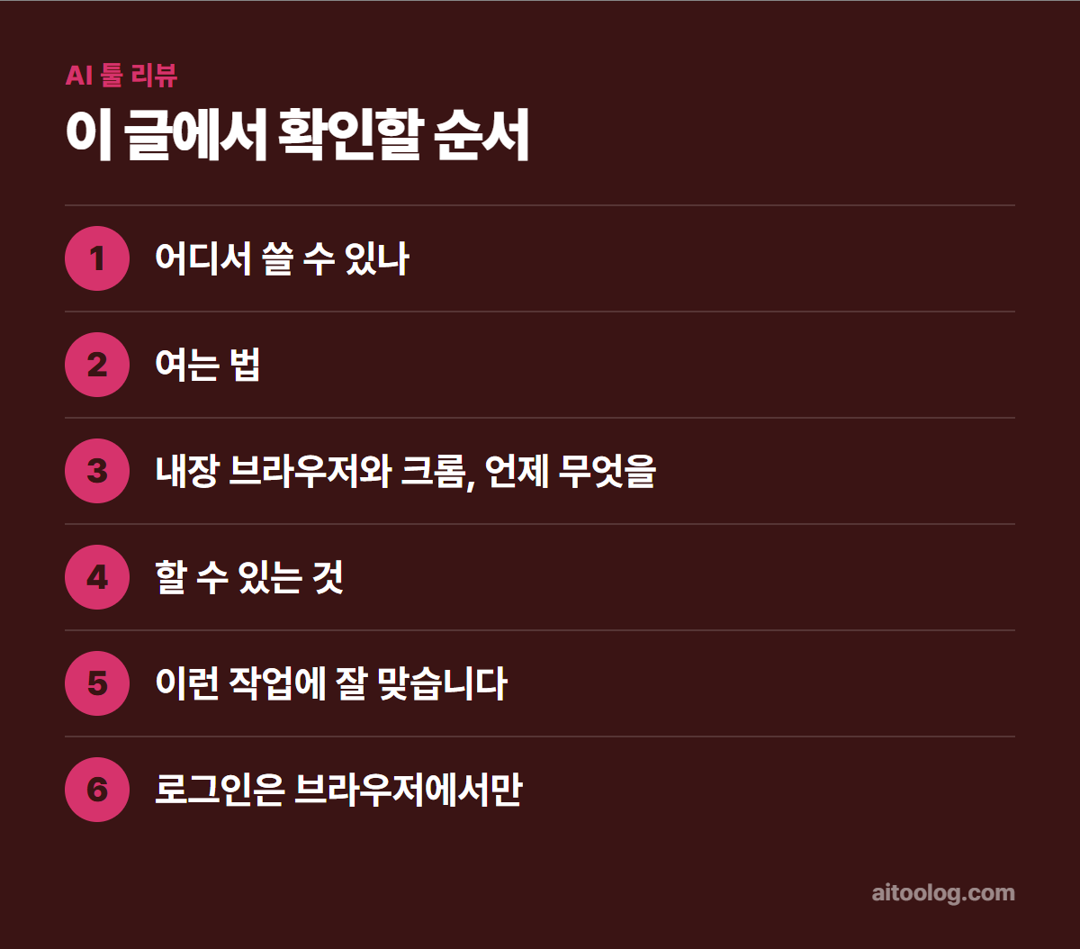 챗GPT 데스크톱 내장 브라우저 확인 순서 정리