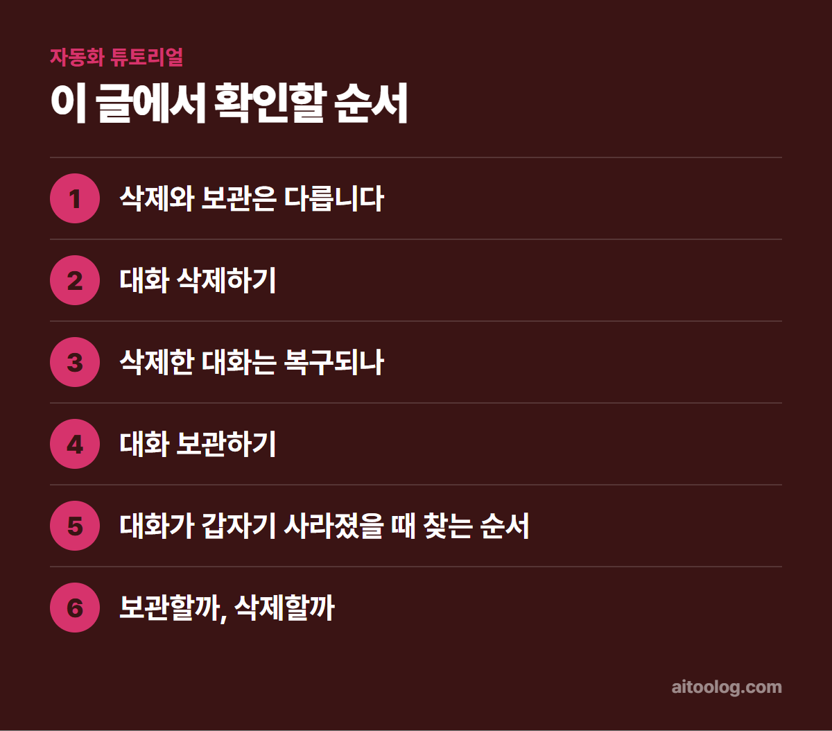 챗GPT 대화 기록 삭제와 복구 확인 순서 정리