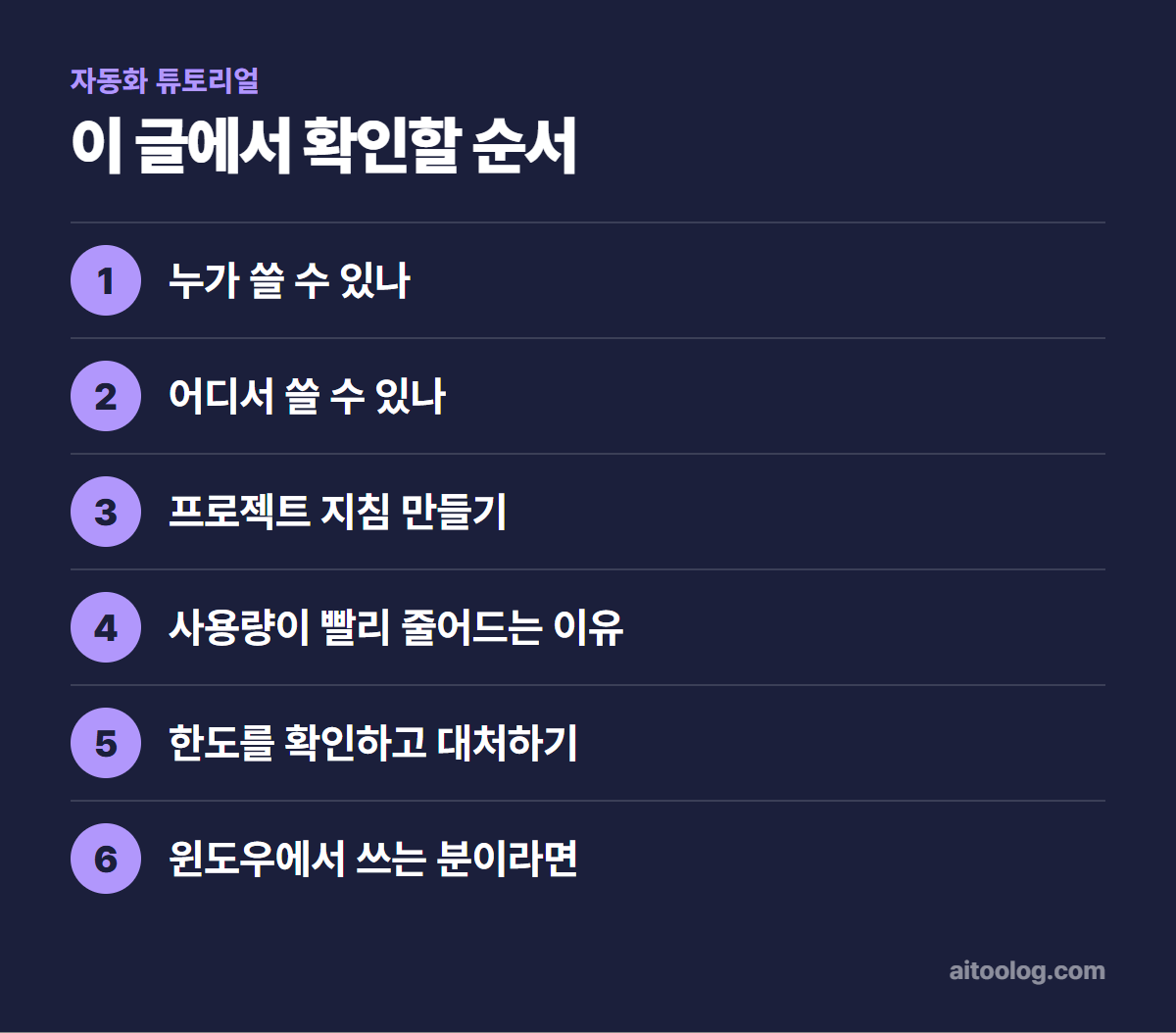 코덱스(Codex) 시작하는 법 확인 순서 정리