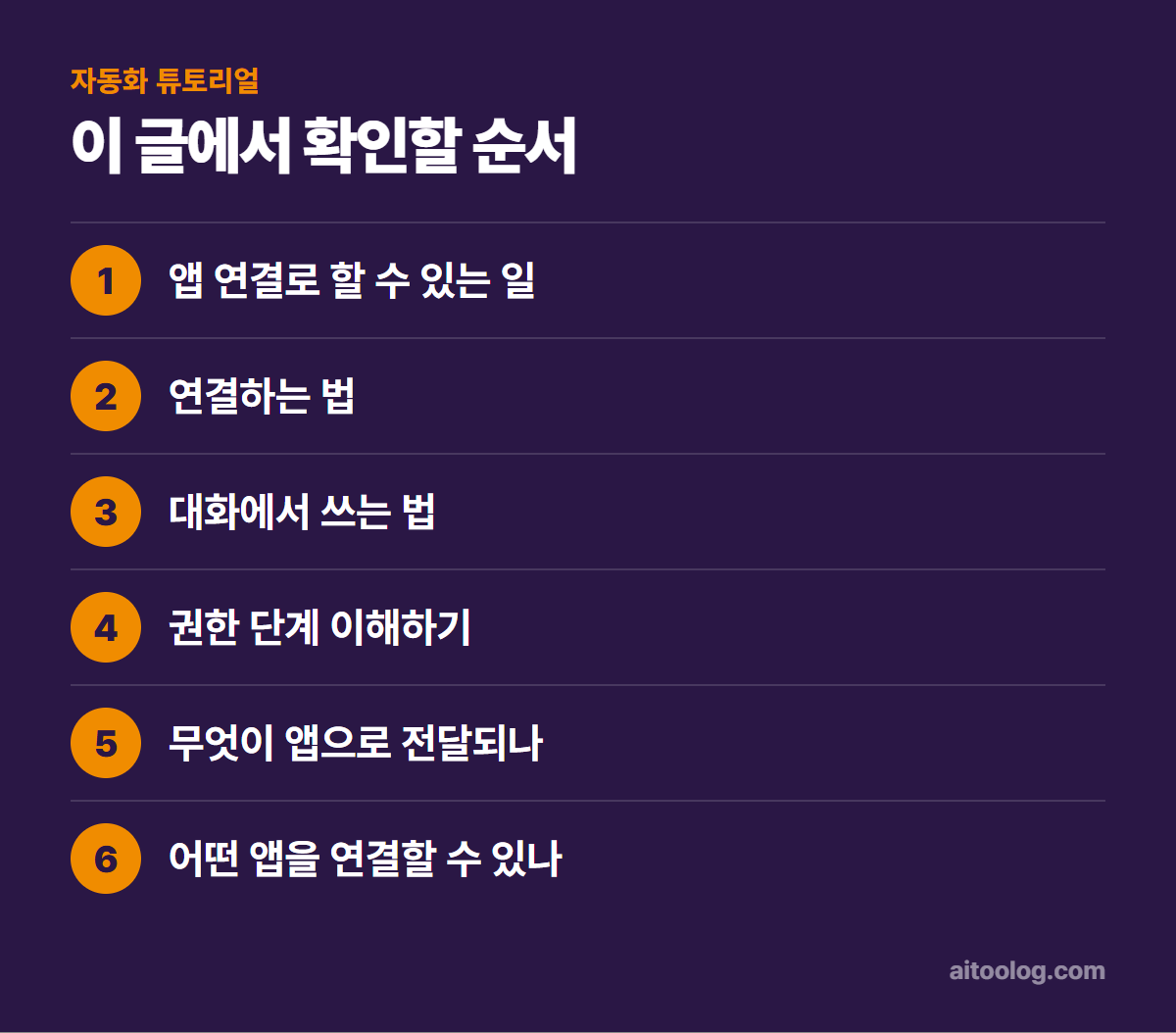 챗GPT에 구글 드라이브·슬랙 연결하는 법과 권한 설정 확인 순서 정리