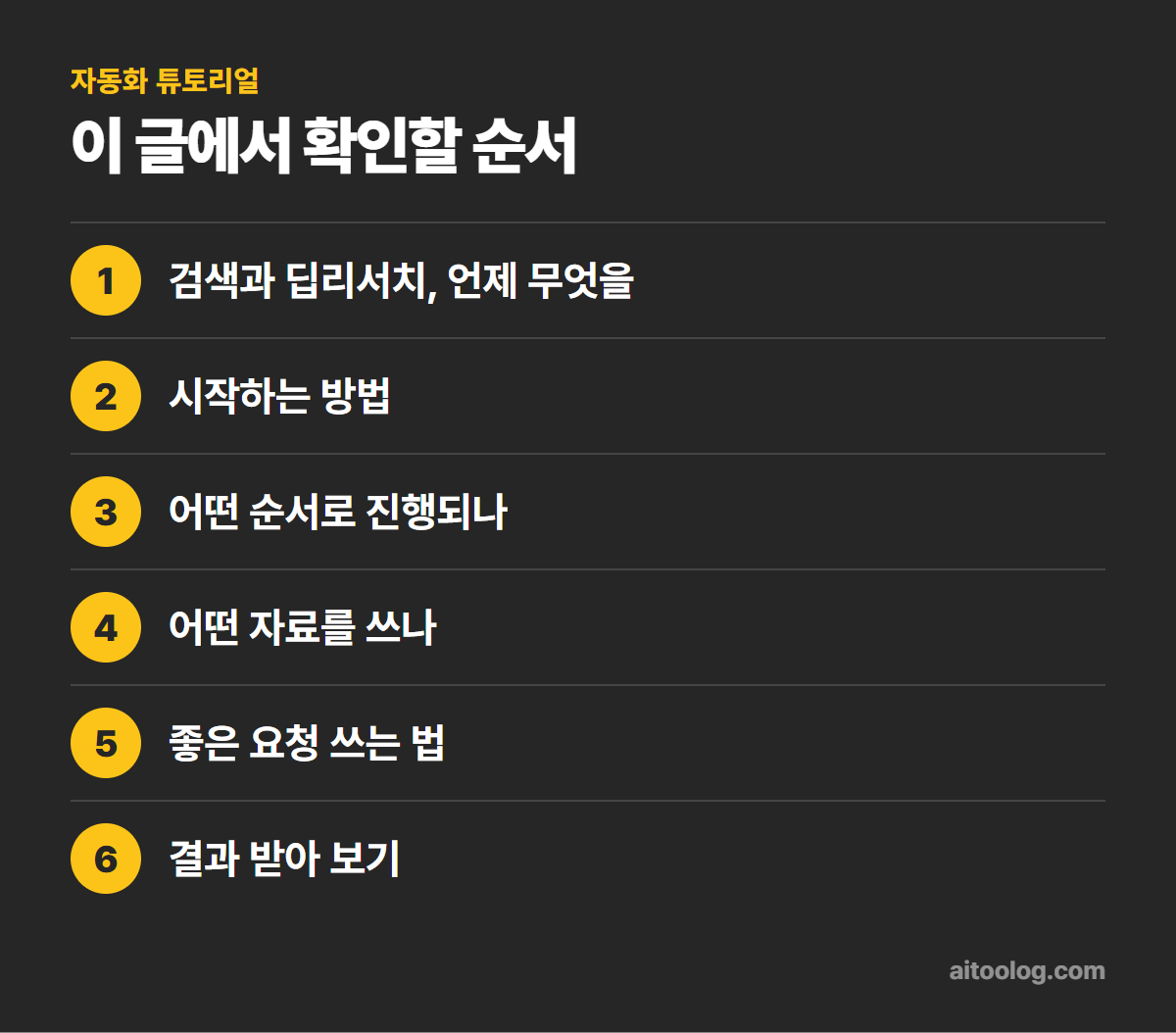 챗GPT 딥리서치 사용법 확인 순서 정리