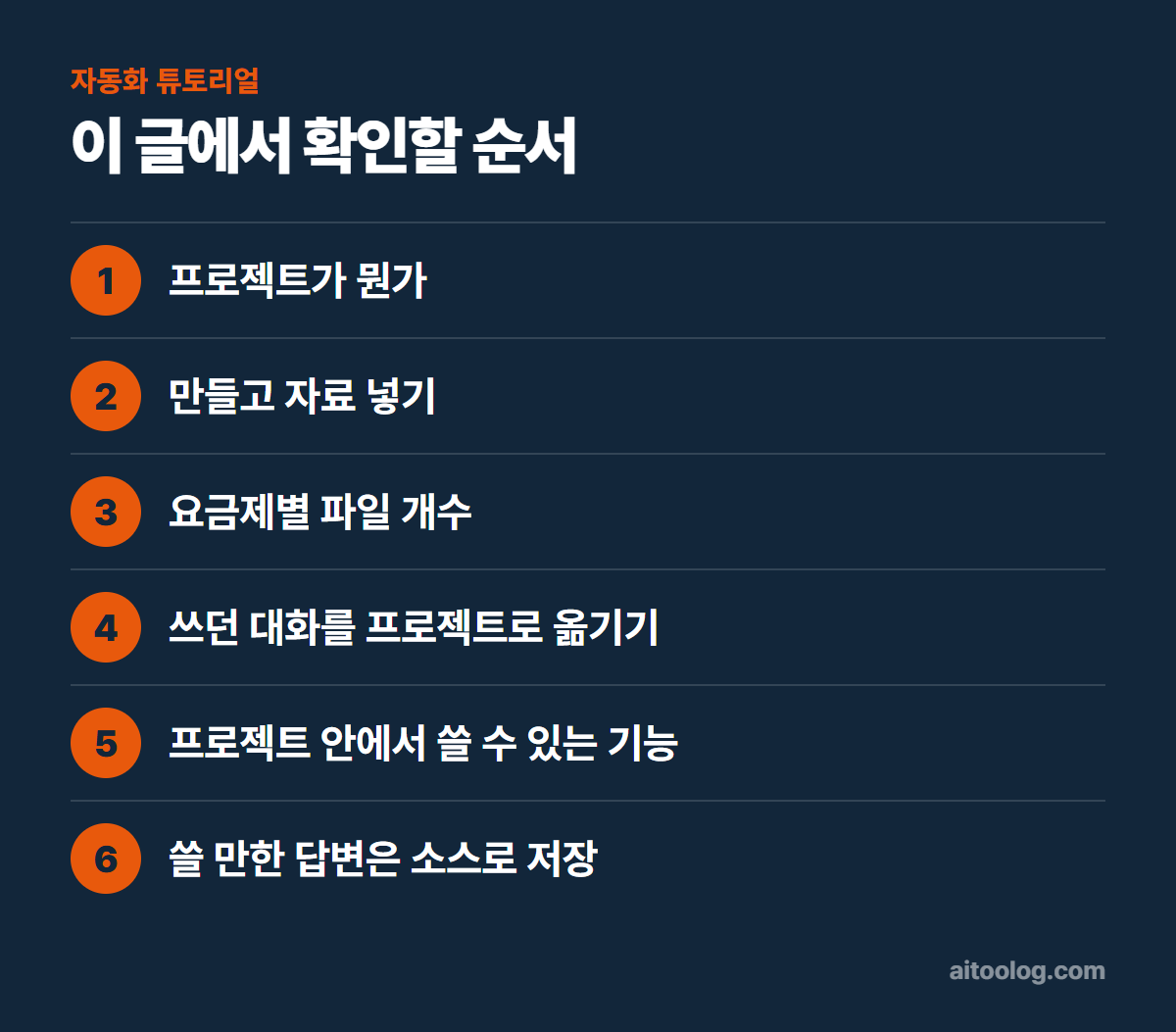 챗GPT 프로젝트 기능 사용법 확인 순서 정리