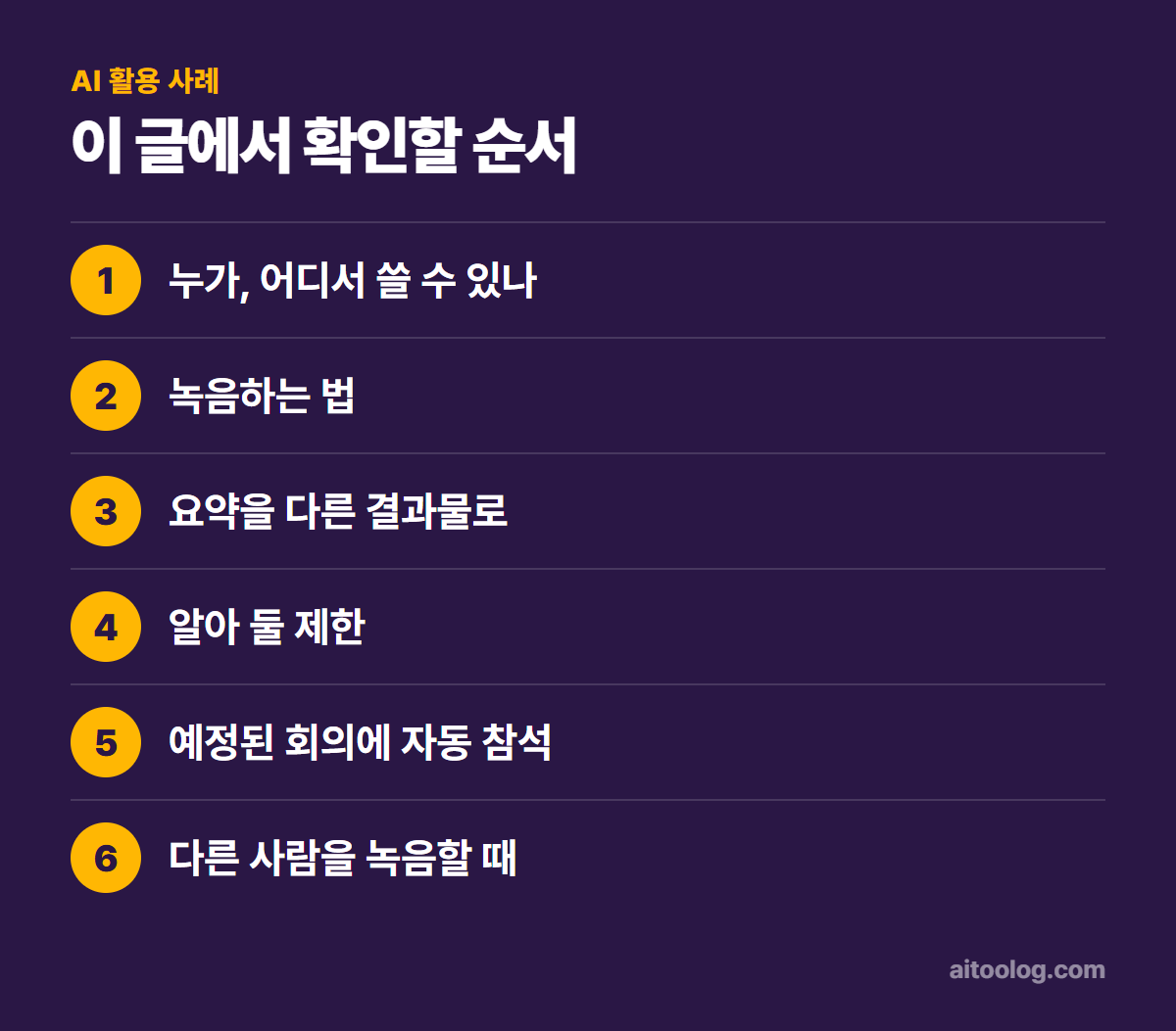 챗GPT 녹음 기능(Record) 사용법 확인 순서 정리