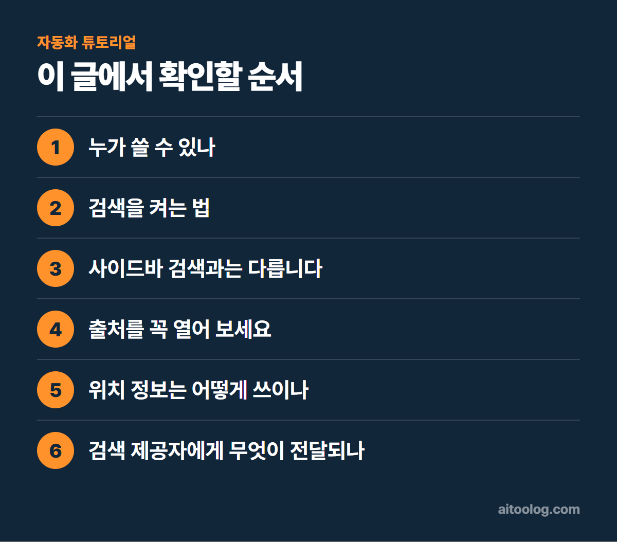 챗GPT 웹 검색 쓰는 법 확인 순서 정리