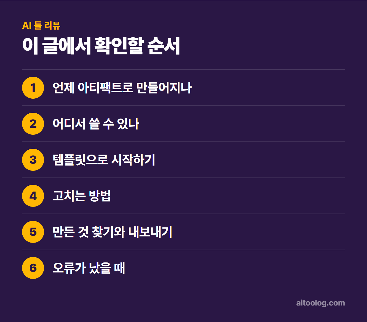 클로드 아티팩트 사용법 확인 순서 정리