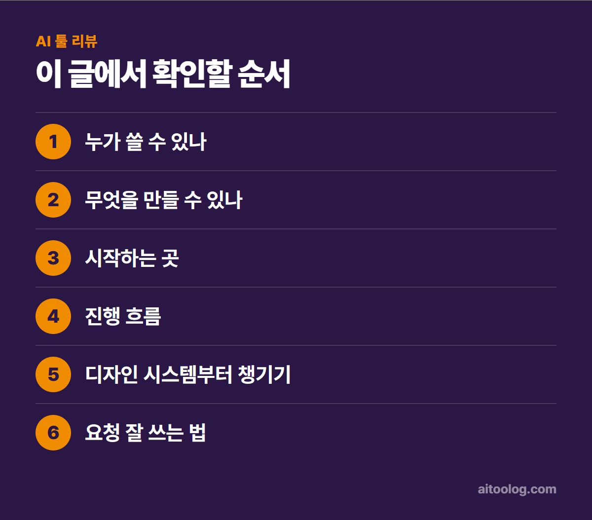 클로드 디자인(Claude Design) 사용법 확인 순서 정리