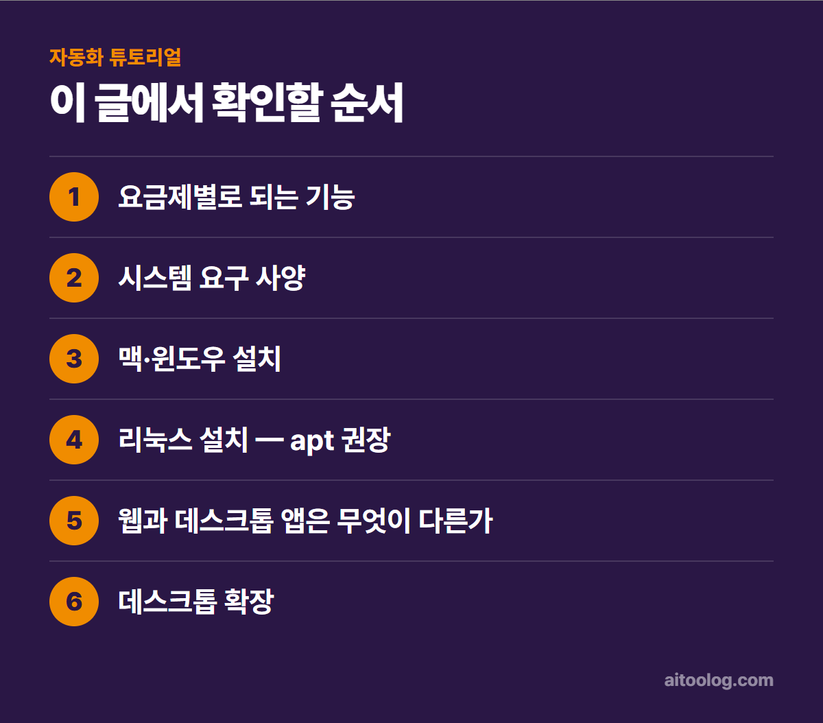 클로드 데스크톱 앱 설치하는 법 확인 순서 정리