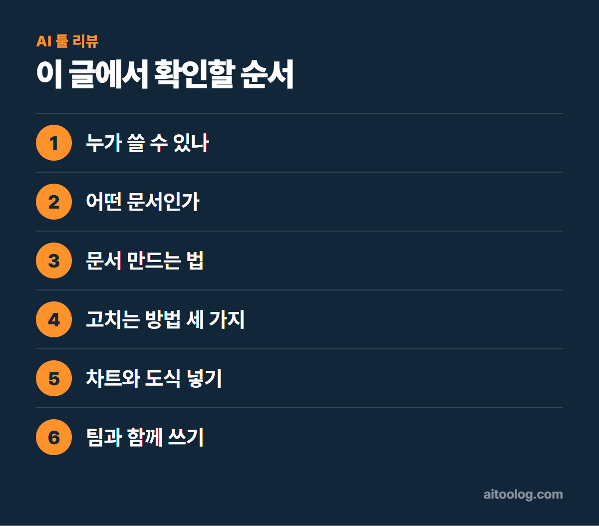 클로드 독스(Claude Docs) 사용법 확인 순서 정리