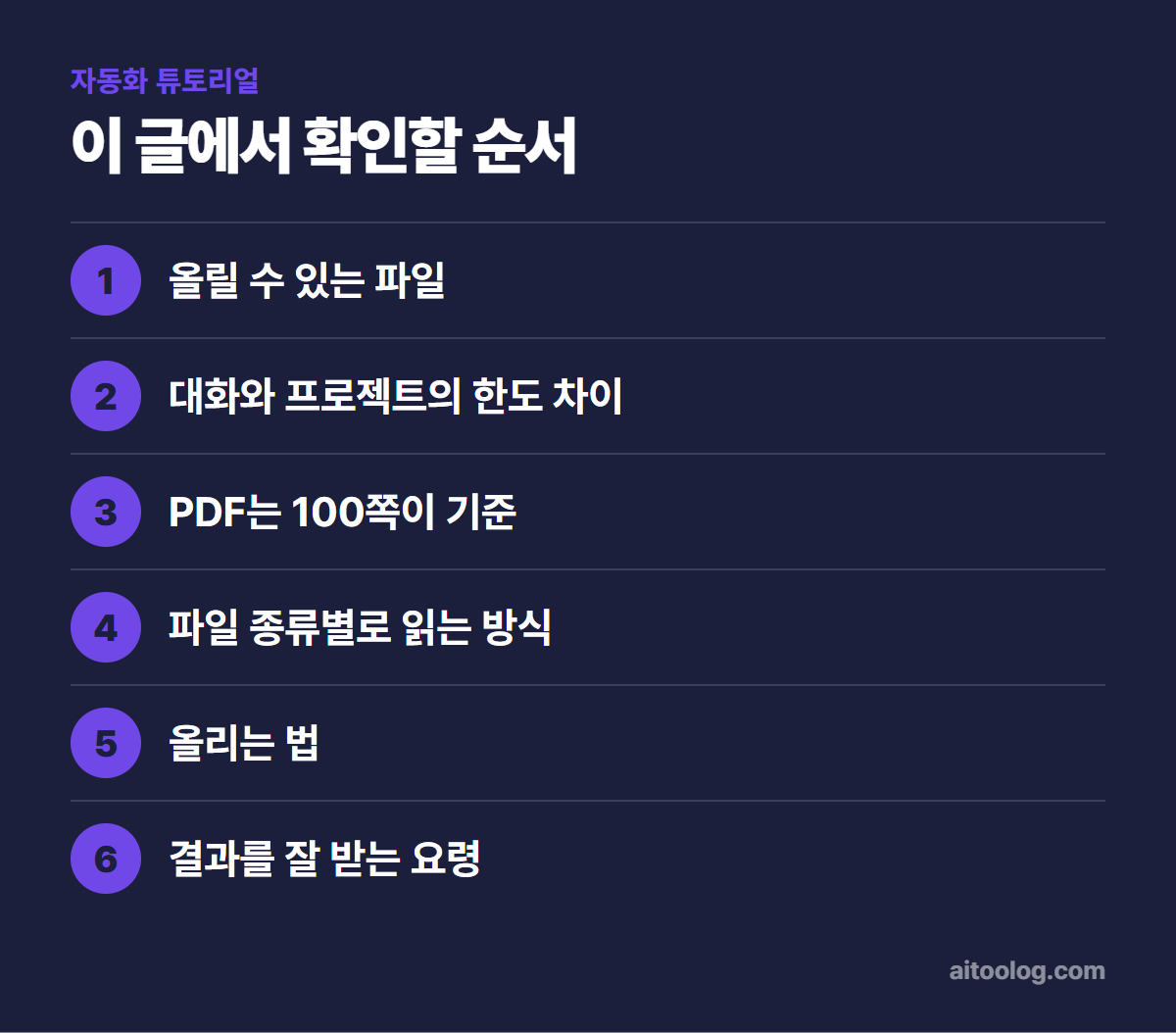 클로드 파일 업로드 한도 확인 순서 정리