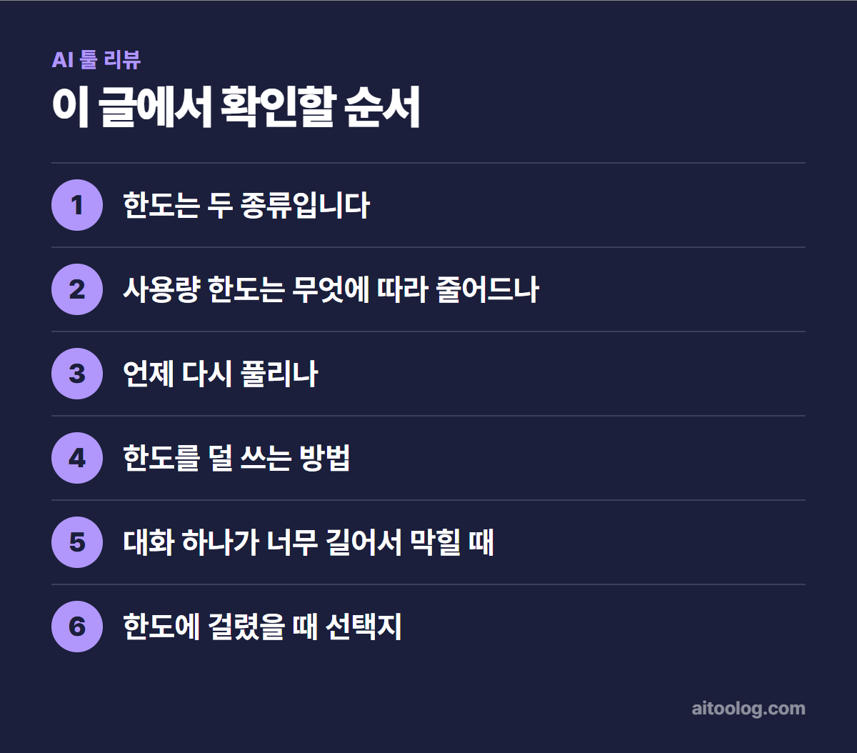 클로드 사용량 한도 확인 순서 정리