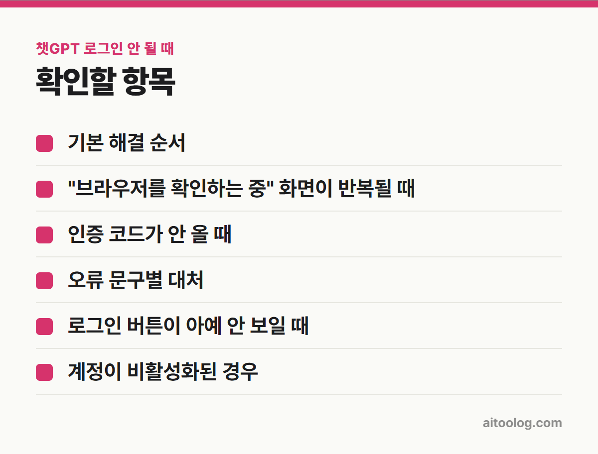 챗GPT 로그인 안 될 때 확인 항목