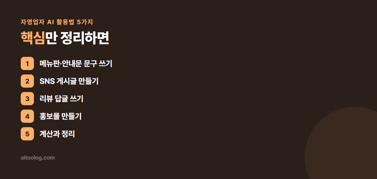 자영업자 AI 활용법 5가지 핵심 정리 이미지