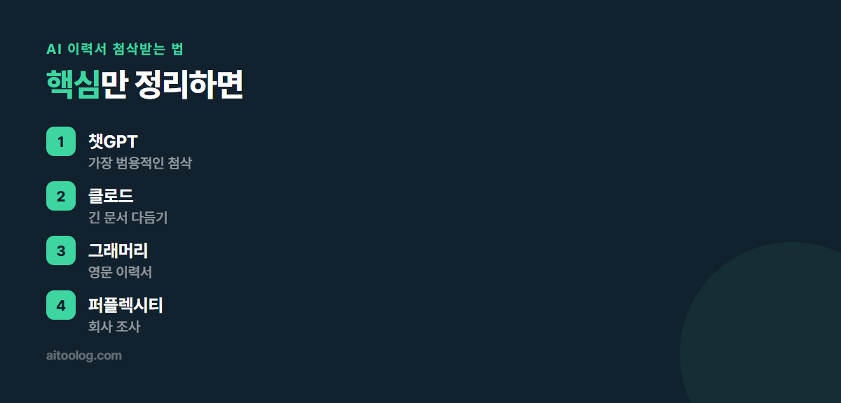 AI 이력서 첨삭받는 법 핵심 정리 이미지