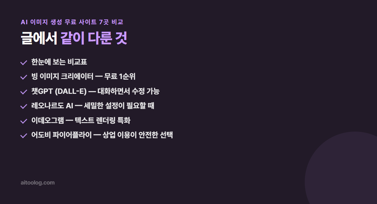 AI 이미지 생성 무료 사이트 7곳 비교 핵심 정리 이미지