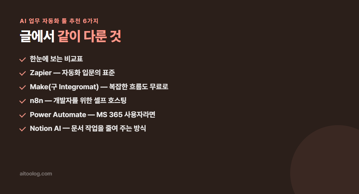 AI 업무 자동화 툴 추천 6가지 핵심 정리 이미지
