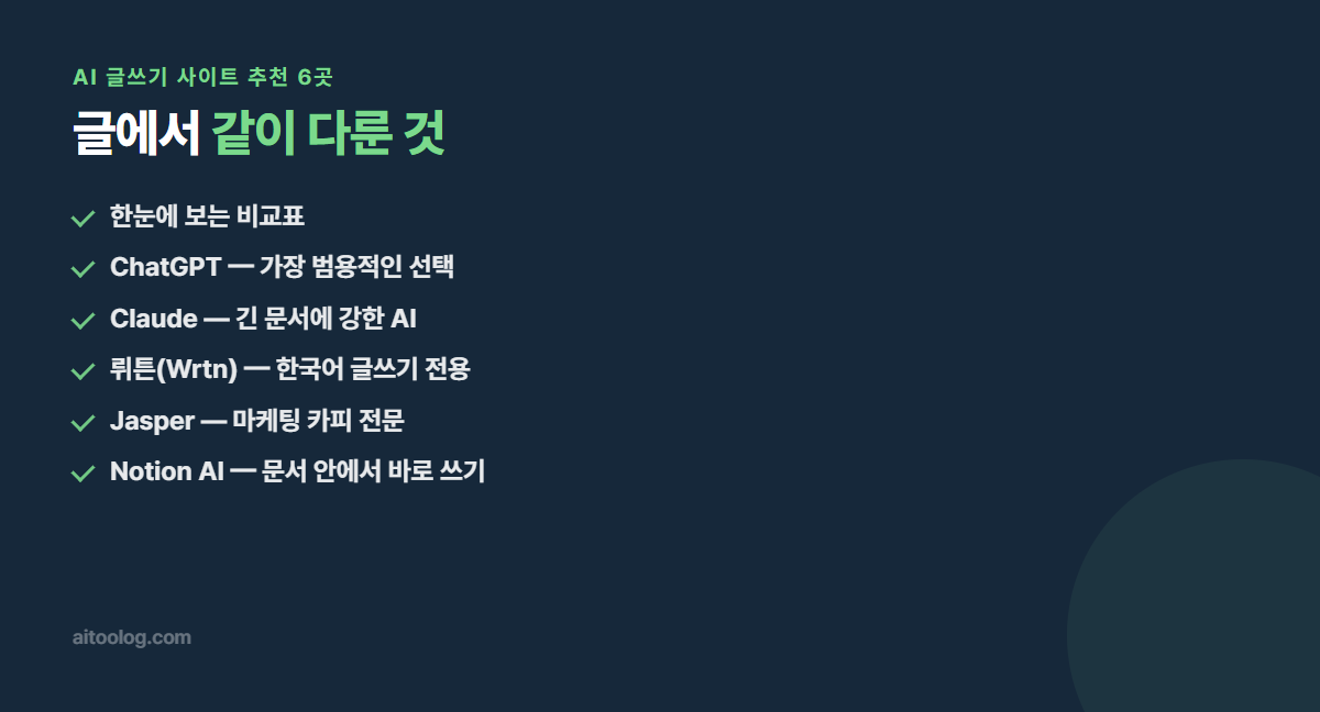 AI 글쓰기 사이트 추천 6곳 핵심 정리 이미지