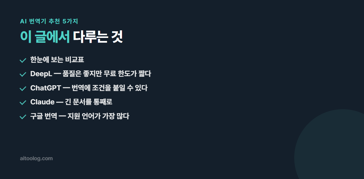 AI 번역기 추천 5가지 관련 항목 정리 이미지