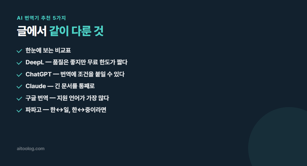 AI 번역기 추천 5가지 핵심 정리 이미지