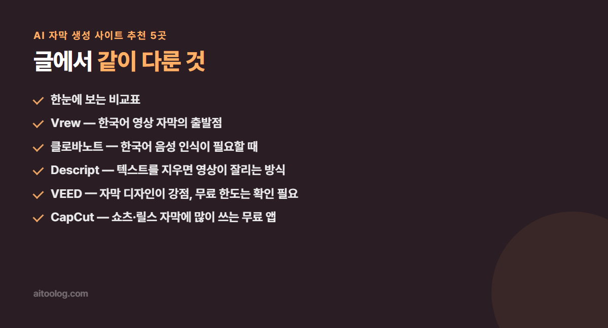 AI 자막 생성 사이트 추천 5곳 핵심 정리 이미지