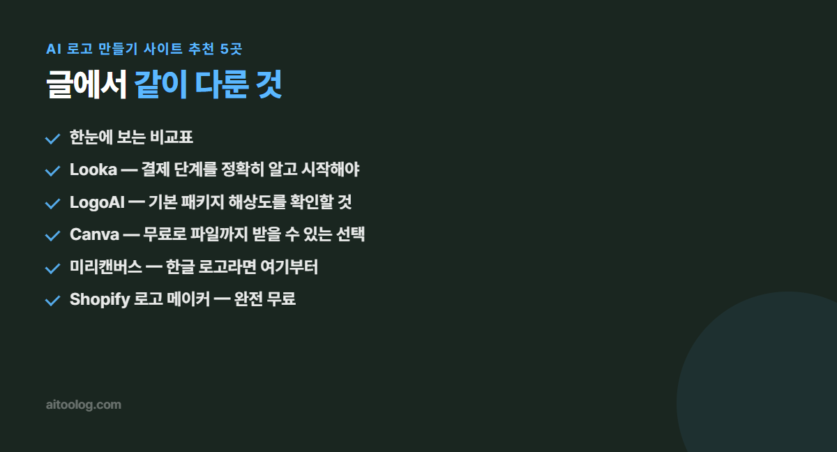 AI 로고 만들기 사이트 추천 5곳 핵심 정리 이미지