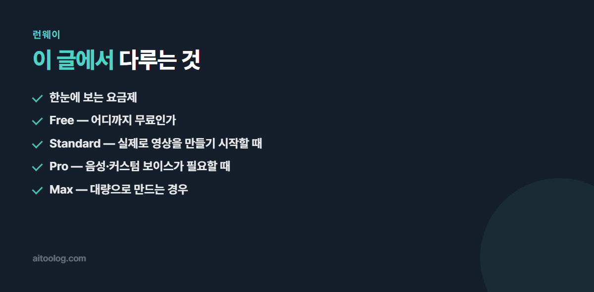 런웨이 관련 항목 정리 이미지