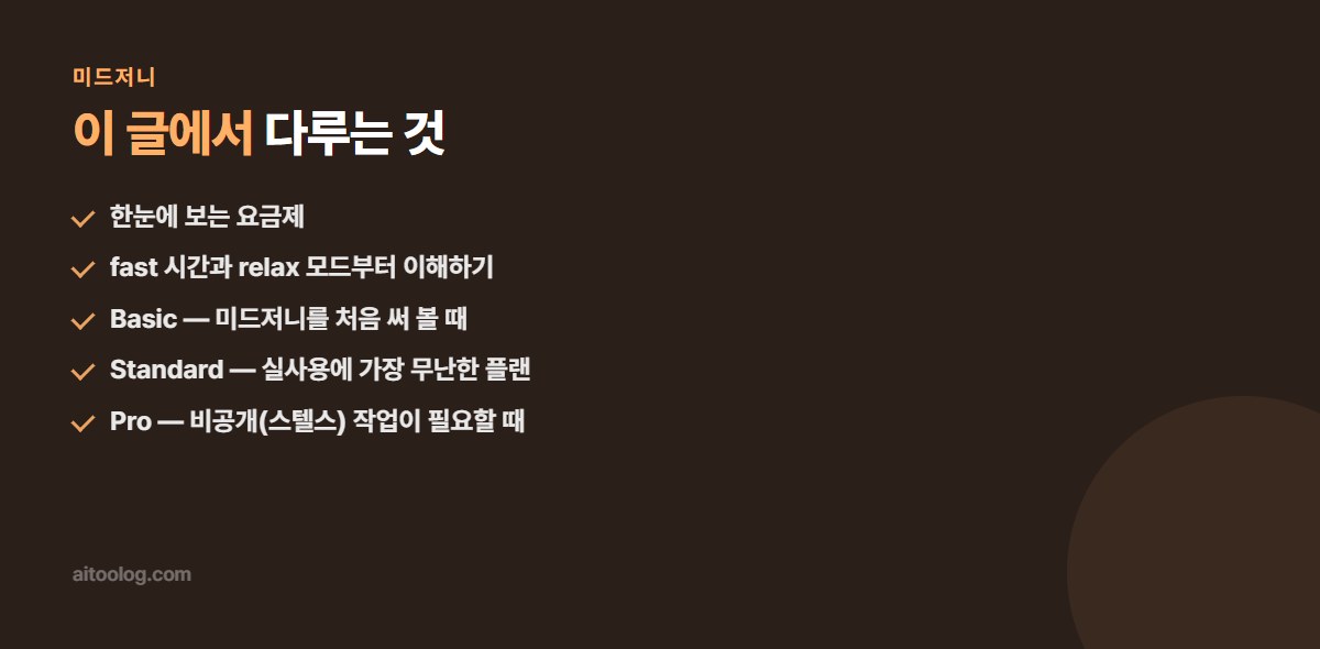 미드저니 관련 항목 정리 이미지