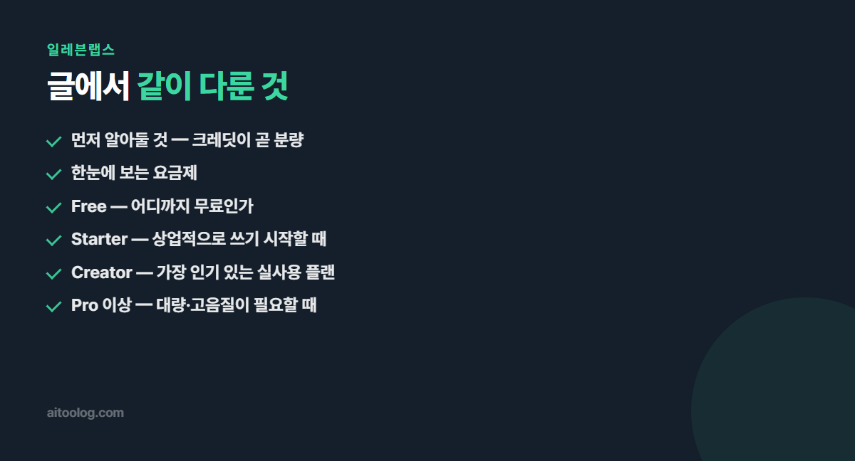 일레븐랩스 핵심 정리 이미지