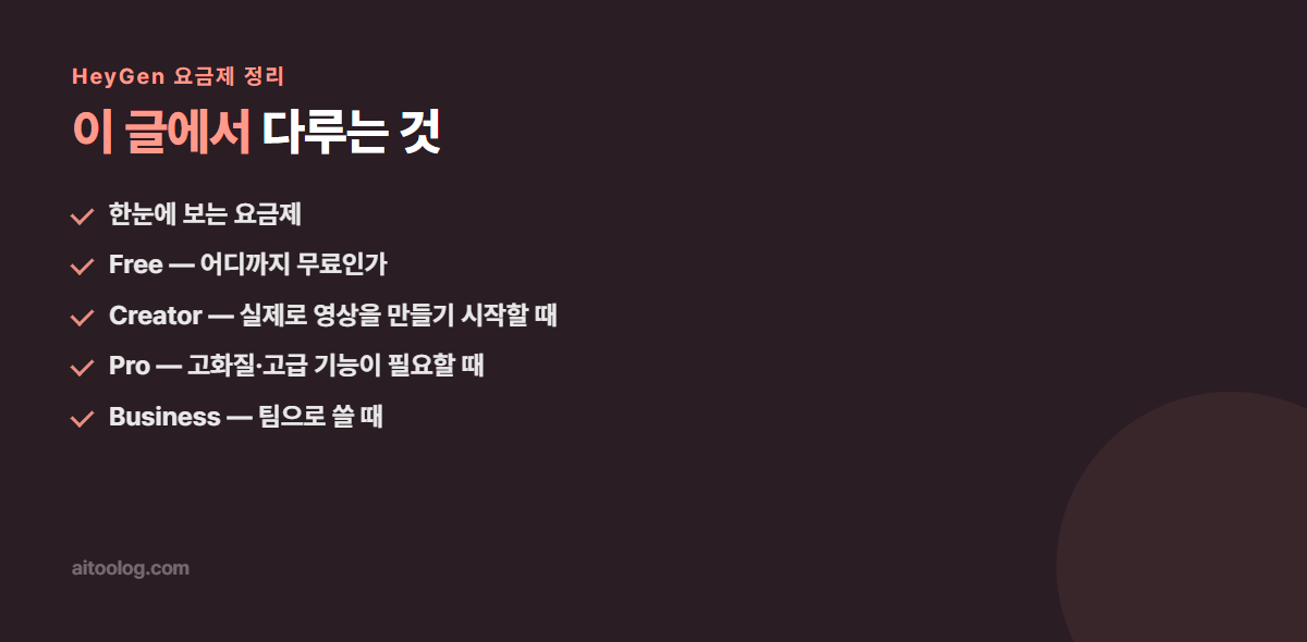 HeyGen 요금제 정리 관련 항목 정리 이미지