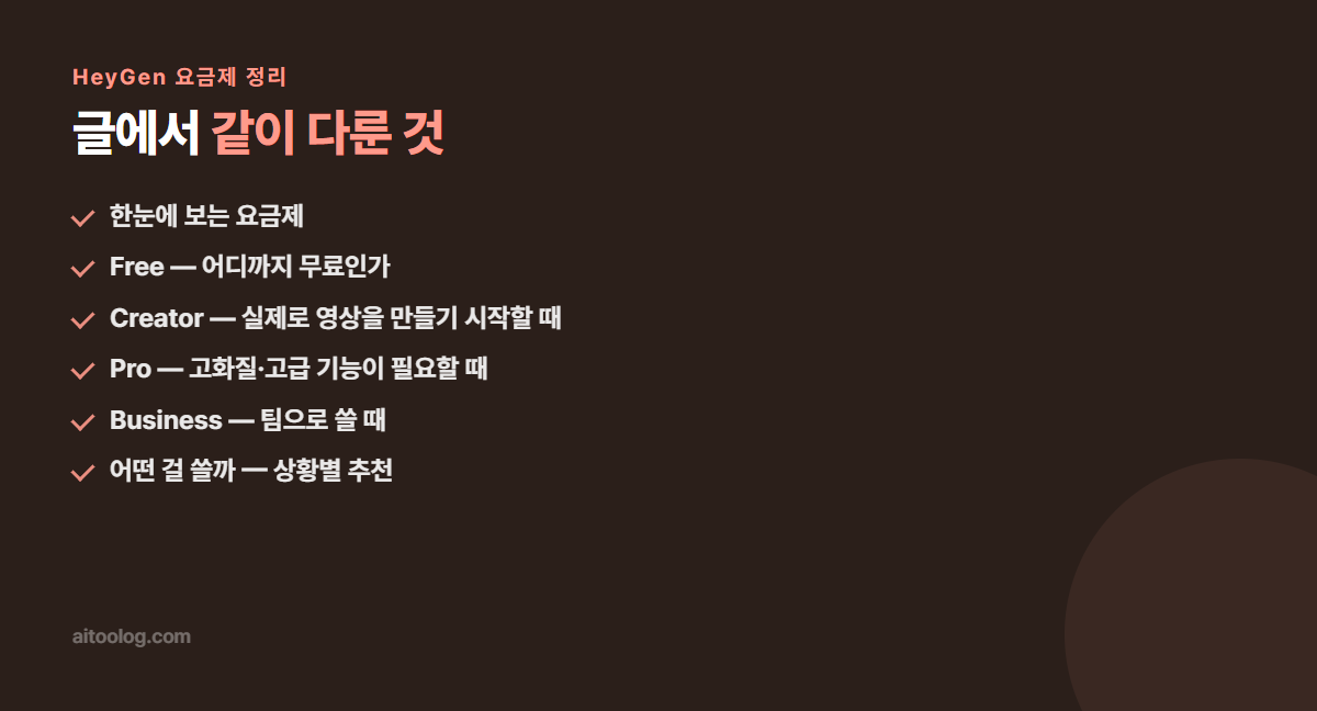 HeyGen 요금제 정리 핵심 정리 이미지