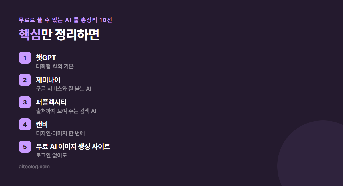 무료로 쓸 수 있는 AI 툴 총정리 10선 핵심 정리 이미지