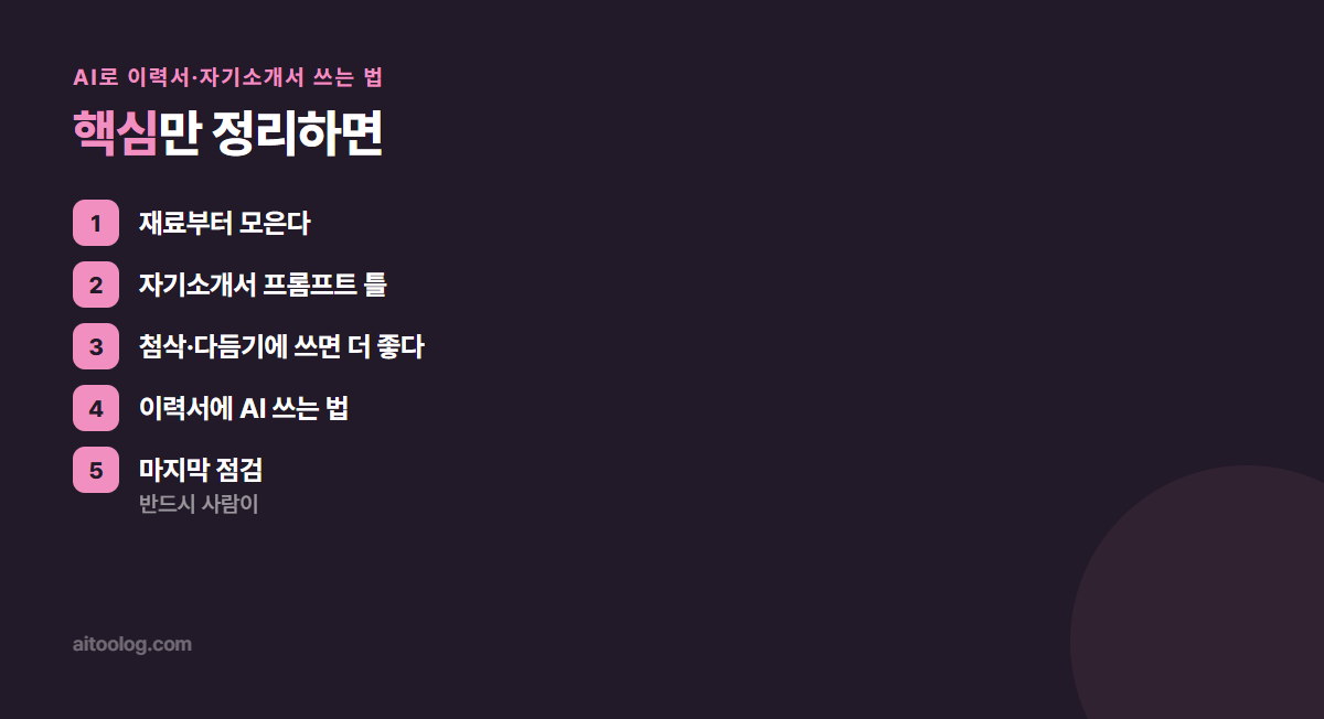 AI로 이력서·자기소개서 쓰는 법 핵심 정리 이미지