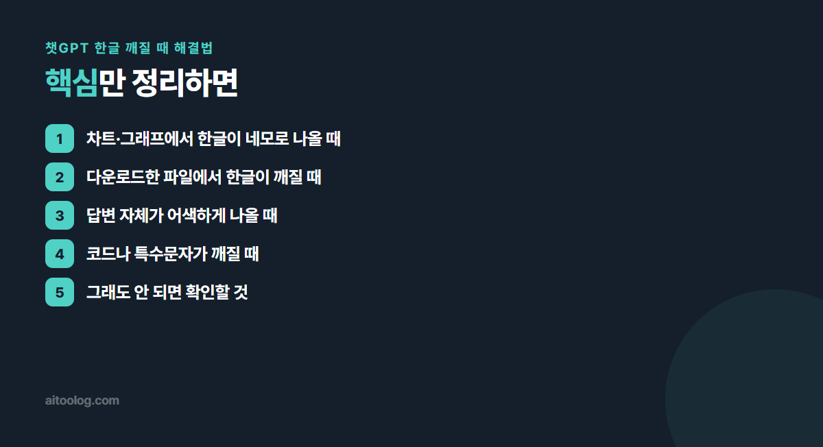 챗GPT 한글 깨질 때 해결법 핵심 정리 이미지