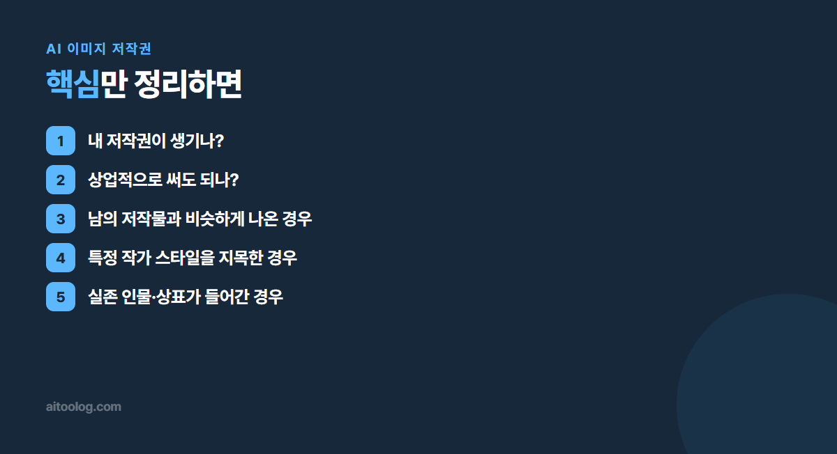 AI 이미지 저작권 핵심 정리 이미지
