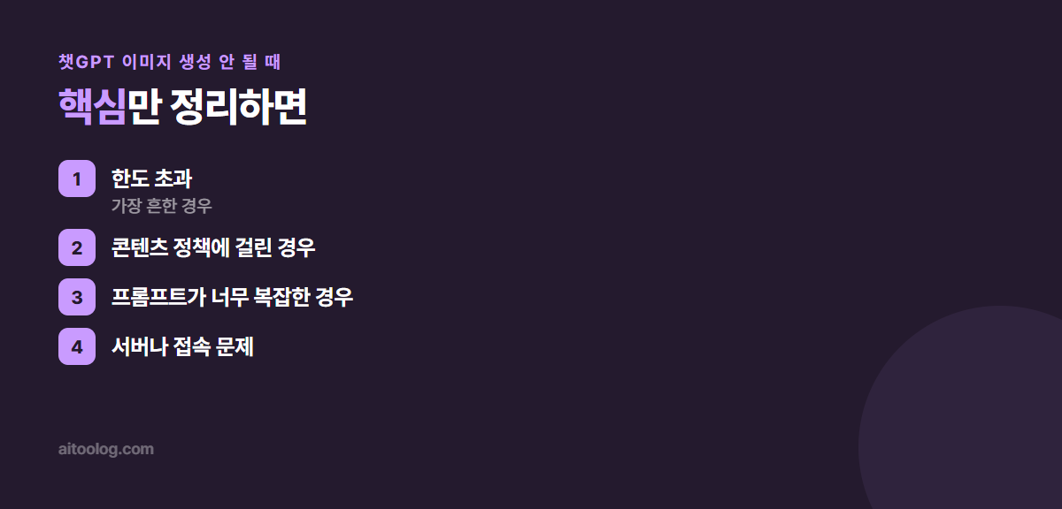 챗GPT 이미지 생성 안 될 때 핵심 정리 이미지