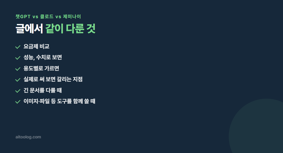 챗GPT vs 클로드 vs 제미나이 핵심 정리 이미지