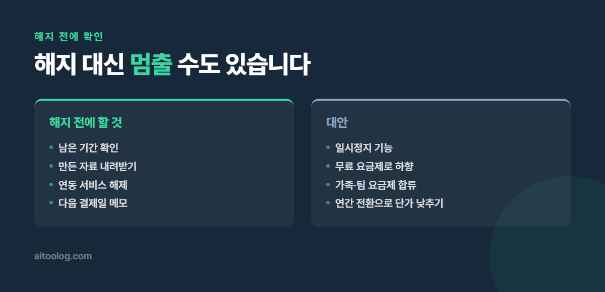 구독 해지 전 확인할 것과 해지 대신 쓸 수 있는 대안 비교 이미지